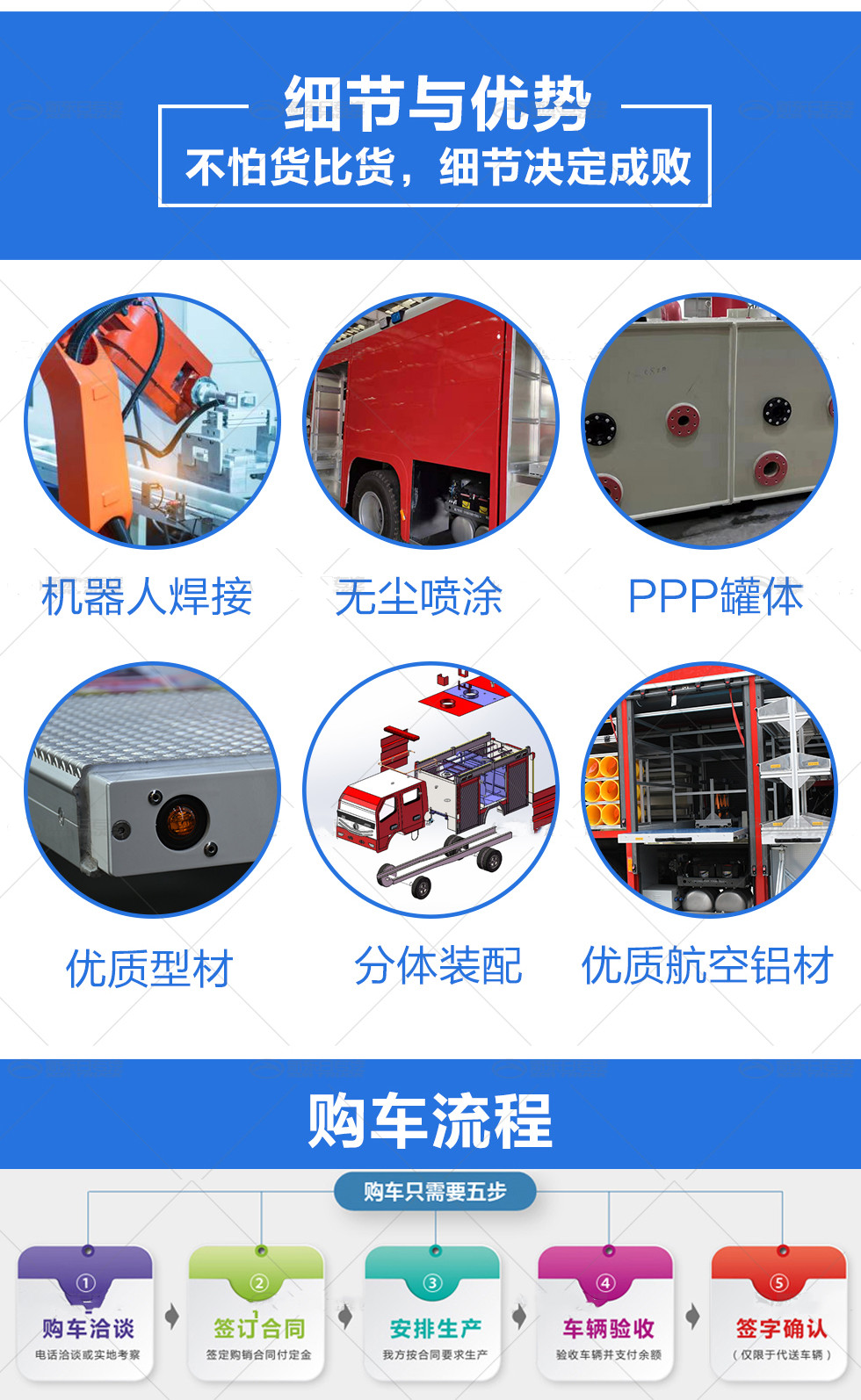 福田大将军指挥车-细水雾